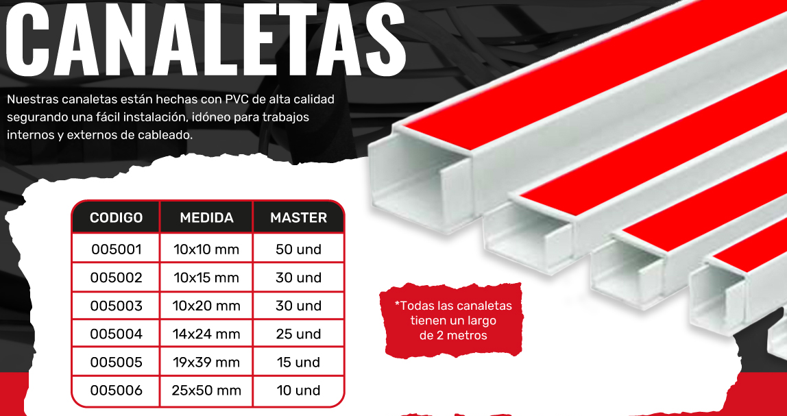 CANALETA PVC 10X10 C/ADHES. 50U HARDMAN 